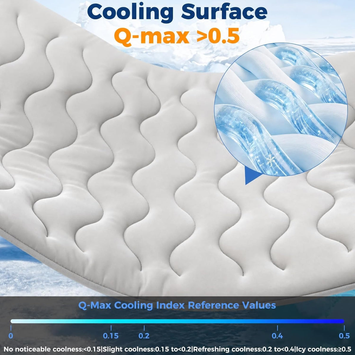 Cooling Mat for Dogs, Q-MAX＞0.5 Instant Temp Drop, 2026 Upgraded Arc-Chill Washable Thicken Waterproof, Self-Cooling Crate Pad for Medium Dog&Cat, All-Season Use