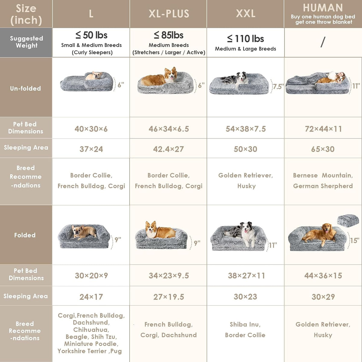 EHEYCIGA Foldable XXL Dog Bed for Large Sized Dog - 54X38X7.5, Grey