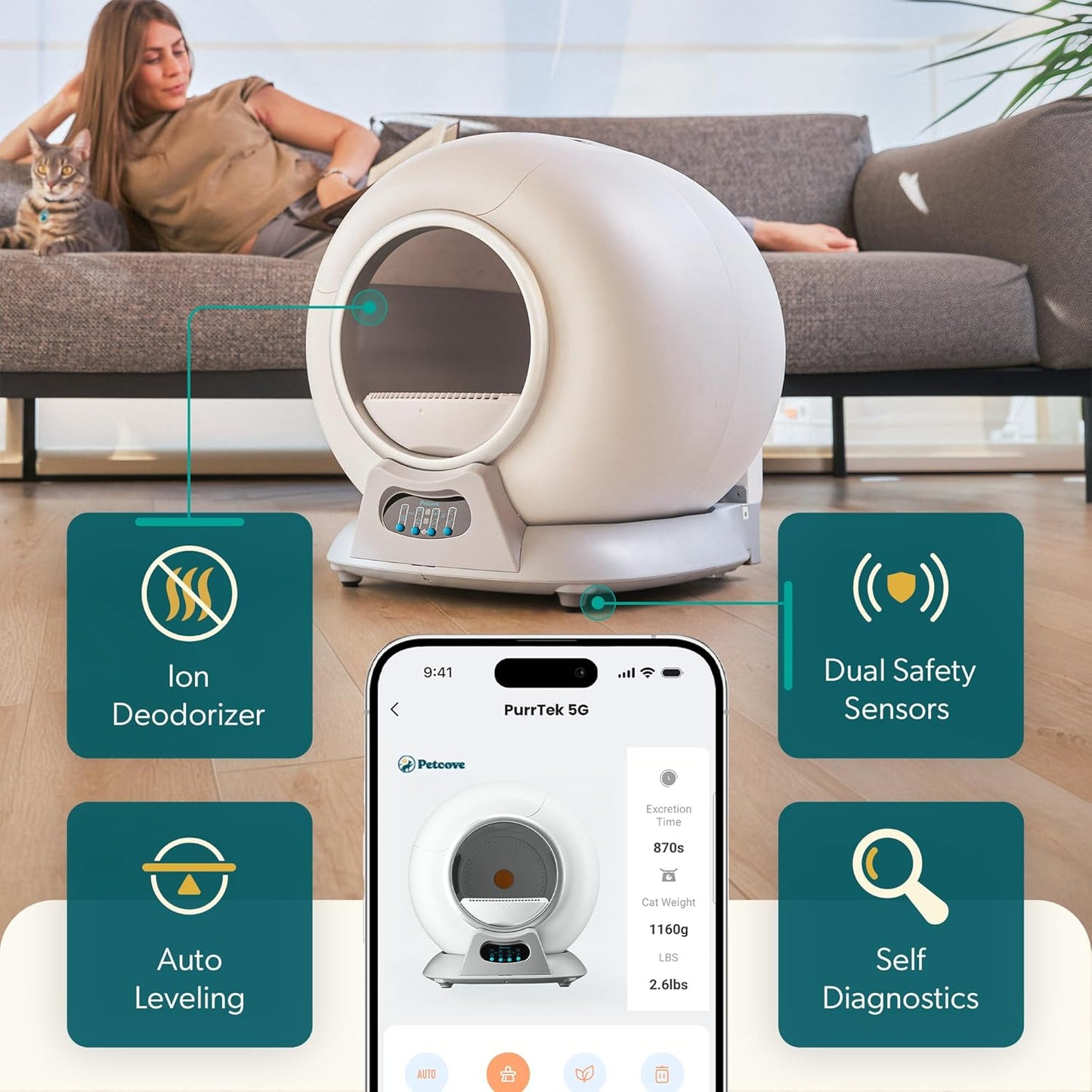 Petcove Automatic Self Cleaning Litter Box for Multiple Cats - Purrtek with Smart App Control (5Ghz Wi-Fi), Triple Odor Control, Quiet Operation & Advanced Safety Sensors