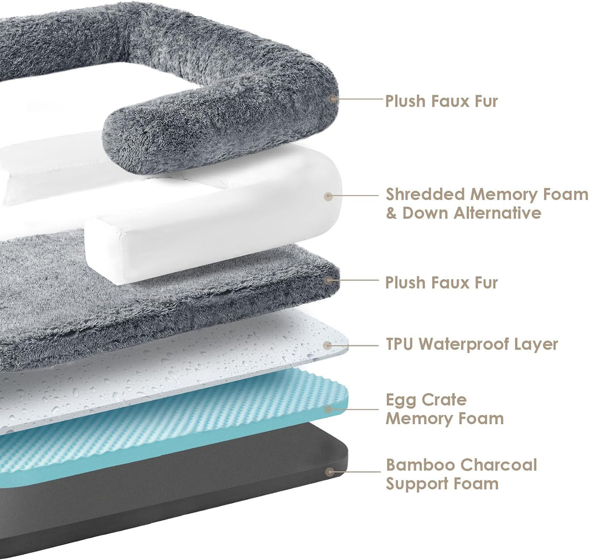 EHEYCIGA Foldable XXL Dog Bed for Large Sized Dog - 54X38X7.5, Grey