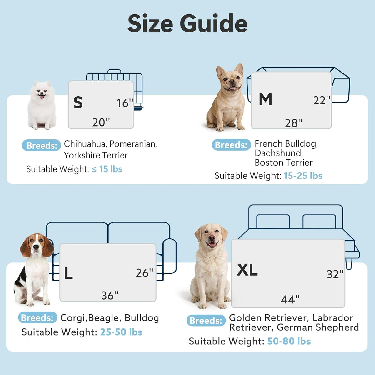 GASUR Cooling Mat for Dogs, Q-Max>0.5 Instant Temp Drop Dog Cooling Mats for Medium Dogs&Cats, Cooling Pad for Dog - Indoor Outdoor Travel Use, Snag Resistant，Machine Washable&Anti-Slip, 28"X22" Grey