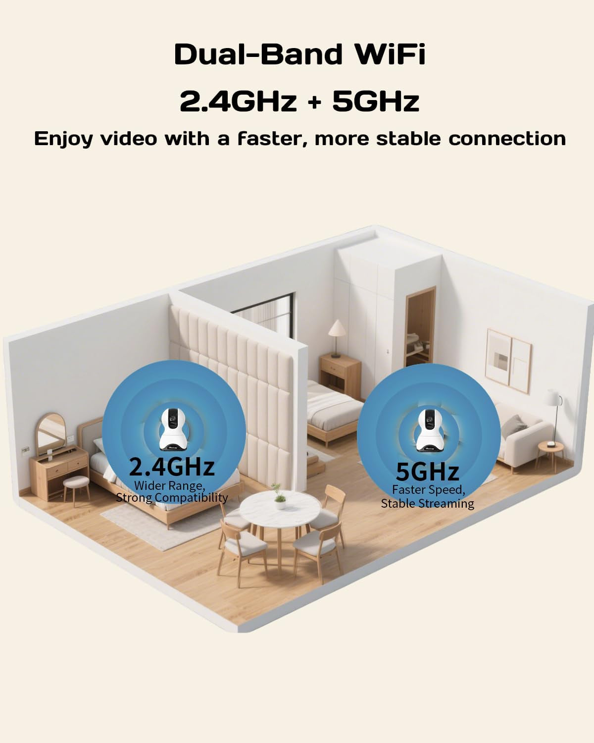 VIMTAG 4K 8MP UHD Indoor Camera Pet/Dog/Cat/Baby/Nanny/Home Security Camera