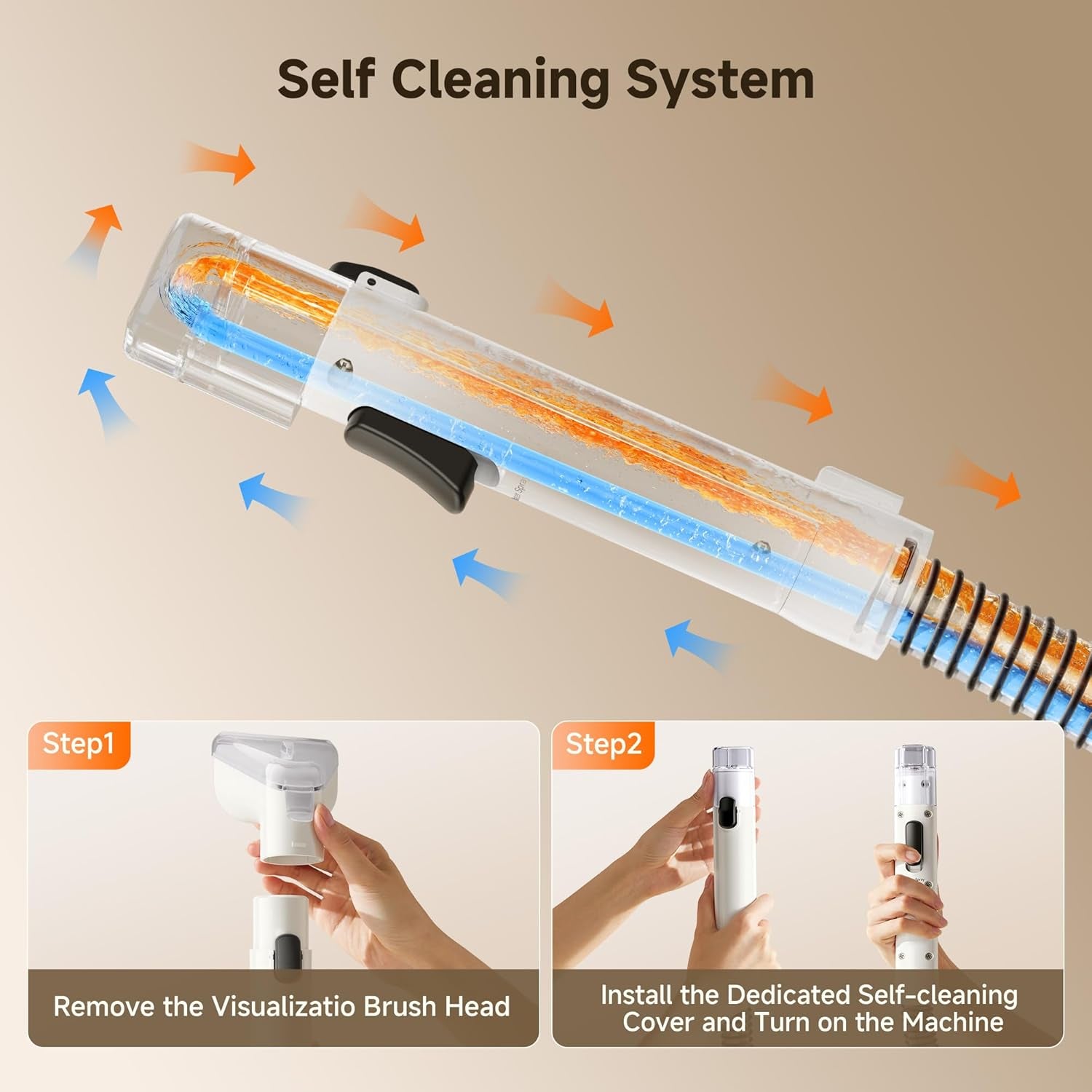 Uwant Upholstery Cleaner Machine with 18Kpa Suction Portable Carpet Cleaner Machine for Cars, Pets with Pet Pro Solution and Self Cleaning Tools Set of 1 for Spot, Rug, Couch