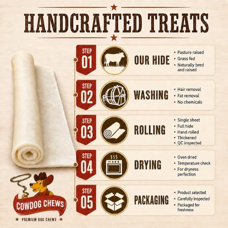 Cowdog Chews Retriever Roll 9-10 Inch All Natural Rawhide Product (20 Pack)