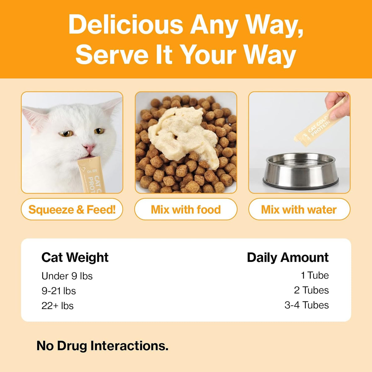 Doctor by Cat Colostrum Protein Cat Supplement Immune Support Muscle Growth, Gentle on Digestion for Kittens, Adult&Senior Cats with Goat Milk, Whey Protein Isolate, Colostrum Lickable Formula