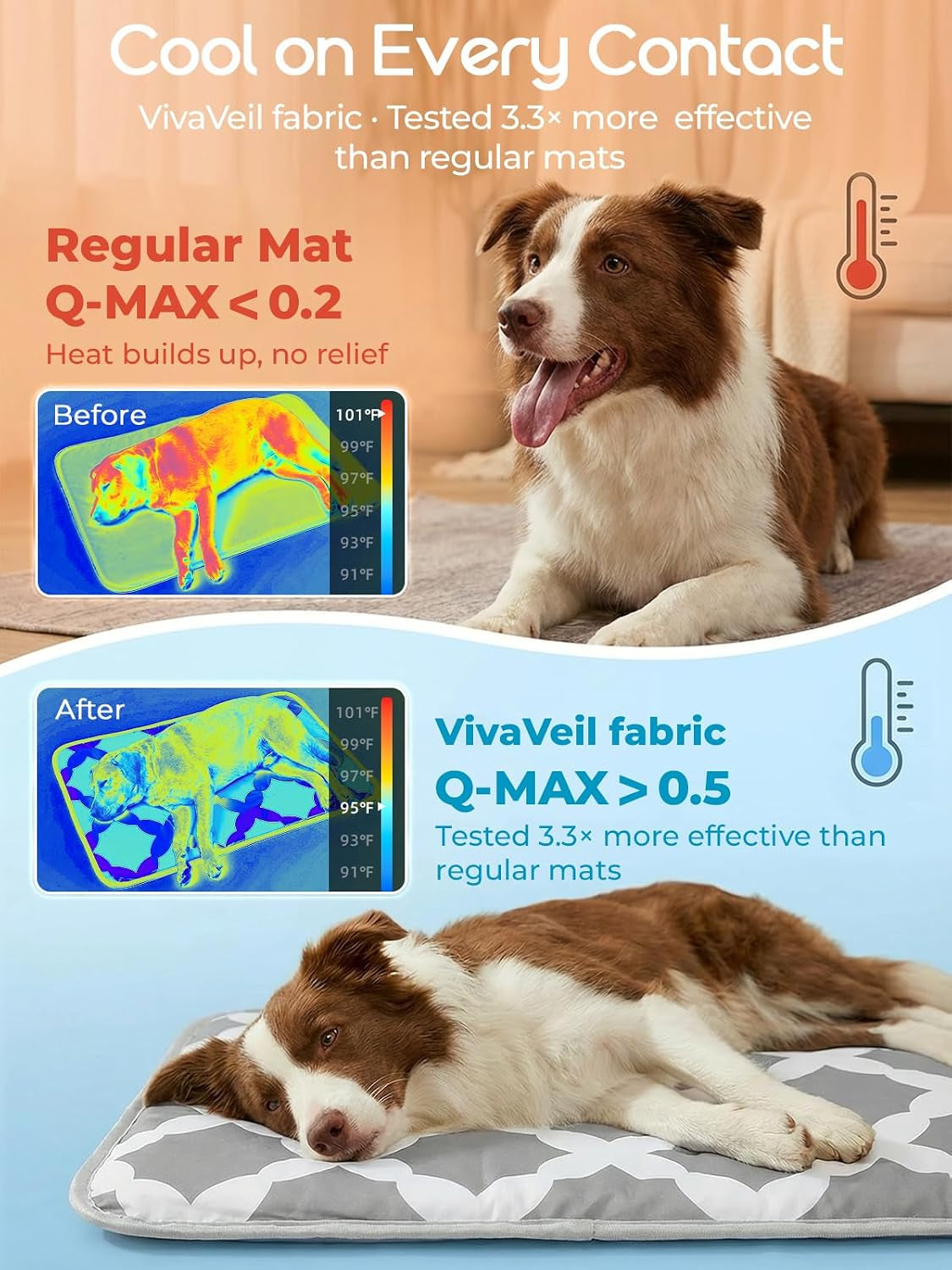 Furrybaby Cooling Mat for Dogs,Stylish Patterns,Self Cooling Indoor Outdoor