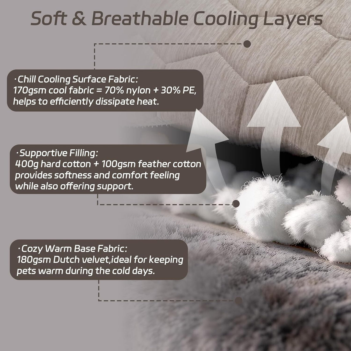 Cooling Mat for Dogs, Q-MAX>0.4 Size A(35"X22") Taupe