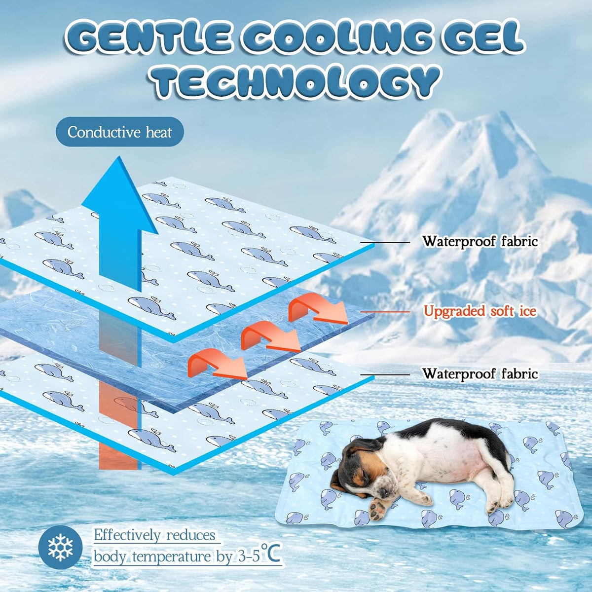 Nuanchu Pet Cooling Mat, Whale, 11.81 X 19.69 Inches, 1 Pcs