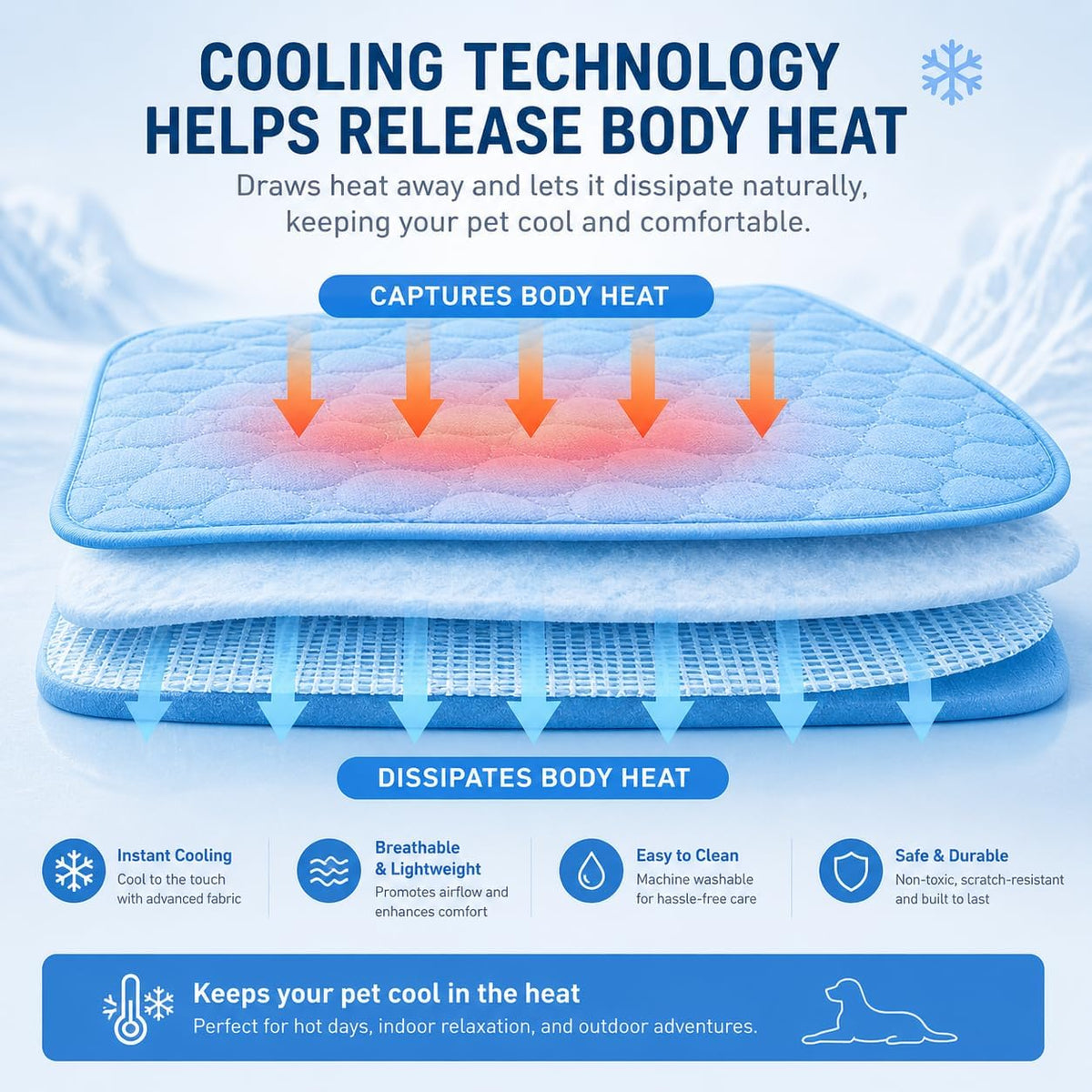 Self Cooling Pet Mat 37X27In for Dogs & Cats, Washable Cooling Pad