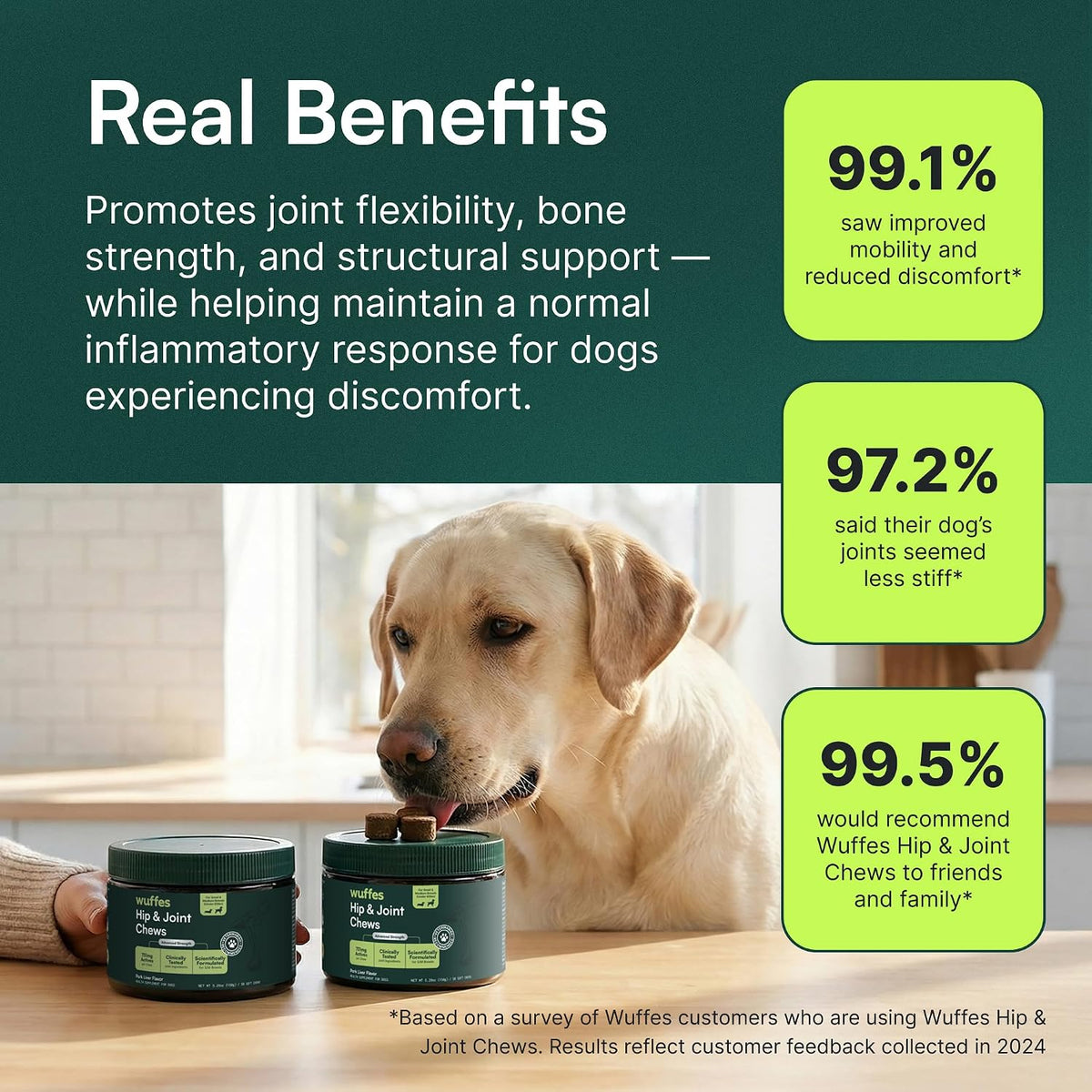 Wuffes Advanced Hip & Joint Chews for Large Breed Dogs, Vet Recommended