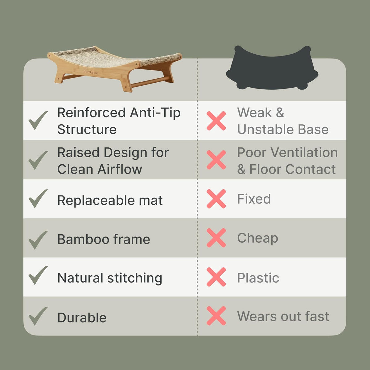 XL Sisal Cat Scratcher Bed with Elevated Hammock for Indoor Cats, Replaceable Natural Sisal Pad, Large Cat Lounge, Anti-Slip No-Wobble Bamboo Frame, Natural Grey