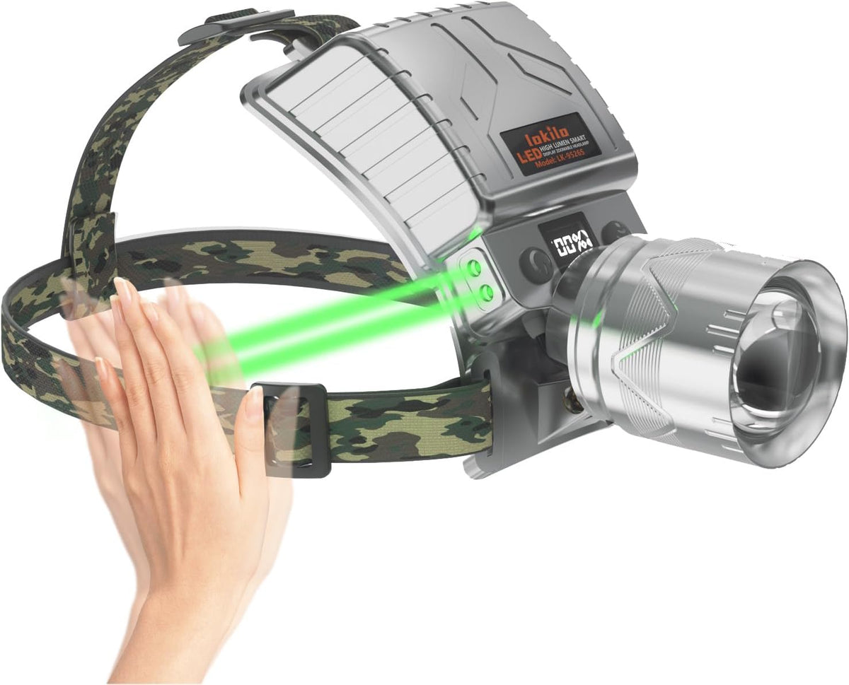 Lokilo High Lumen LED Rechargeable Headlamp,Zoomable Bright Headlamp with 5 Modes Light, LCD Display, Motion Sensor, Adjustable Headlight for Camping, Outdoors (Zoom Lens-White Light)