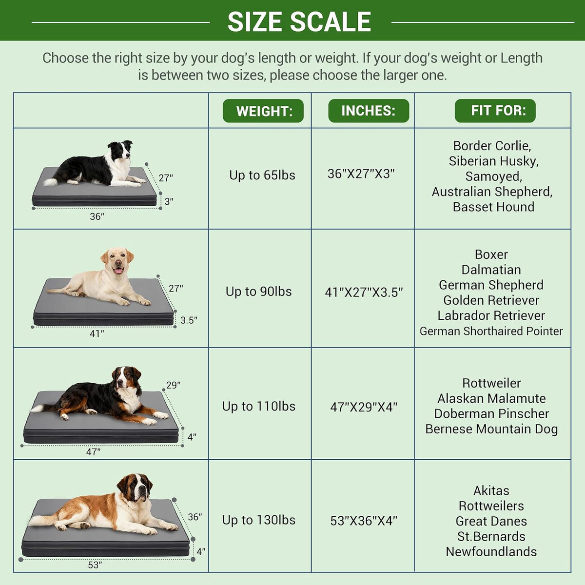 Outdoor Waterproof Dog Bed Large Washable XL Crate Pad 42" Leather Wipeable