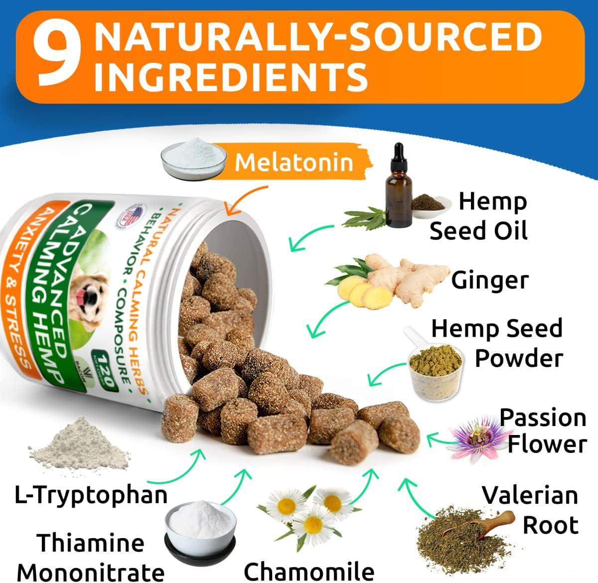 BARK&SPARK Advanced Calming Hemp Treats for Dogs - Hemp Oil + Melatonin - Anxiety Relief - Separation Aid - Stress Relief during Fireworks, Storms, Thunder - Aggressive Behavior, Barking - 120Ct BBQ
