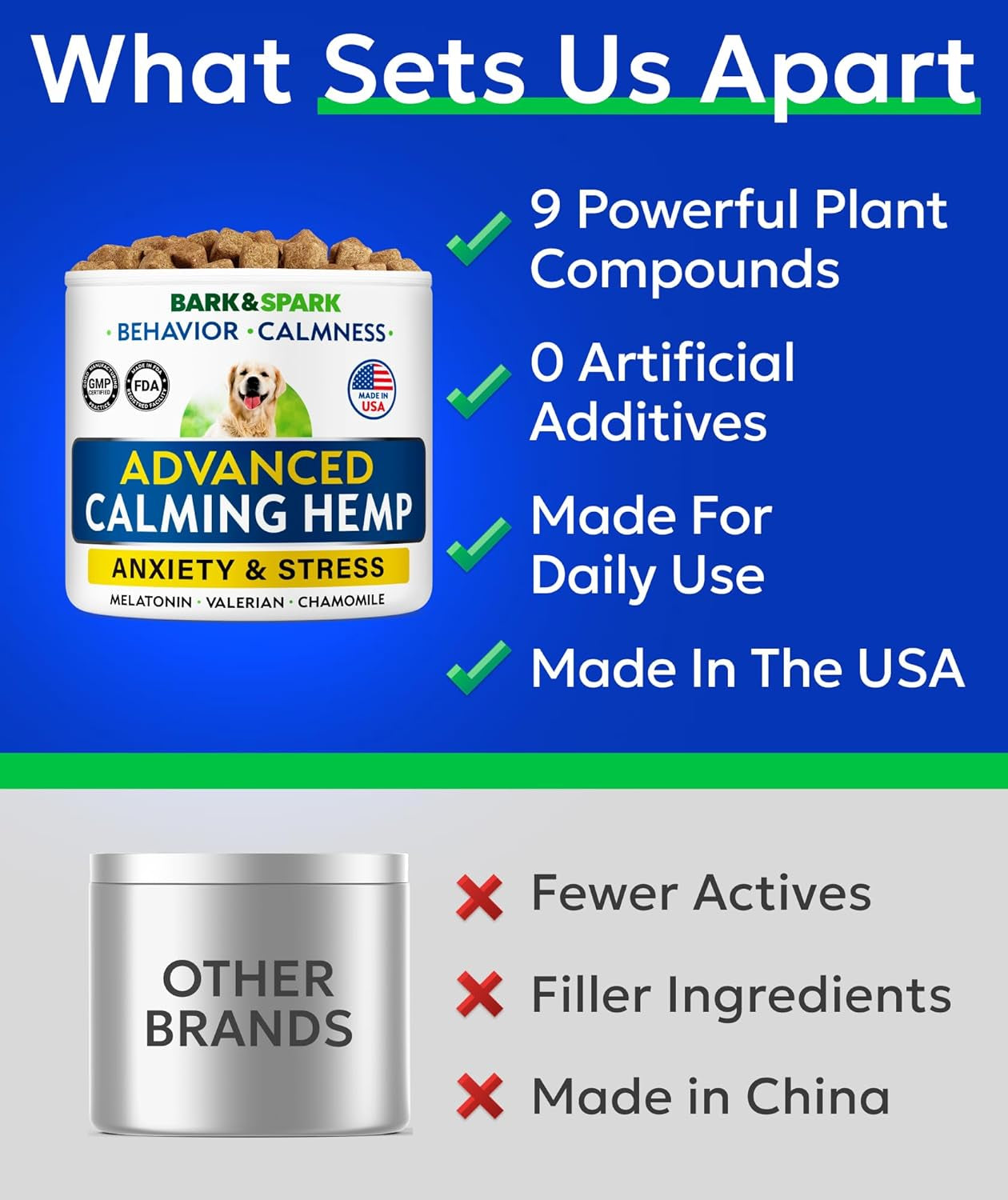 BARK&SPARK Advanced Calming Chews for Dogs - Separation Anxiety Relief for Dogs W/Hemp Oil + Melatonin - Relief during Fireworks, Storms - Aggressive Behavior, Barking, Stress Aid - 90Chews