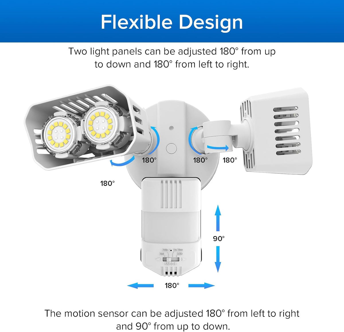 SANSI 28W 3500LM Motion Sensor Outdoor Lights, IP65 5000K (White)