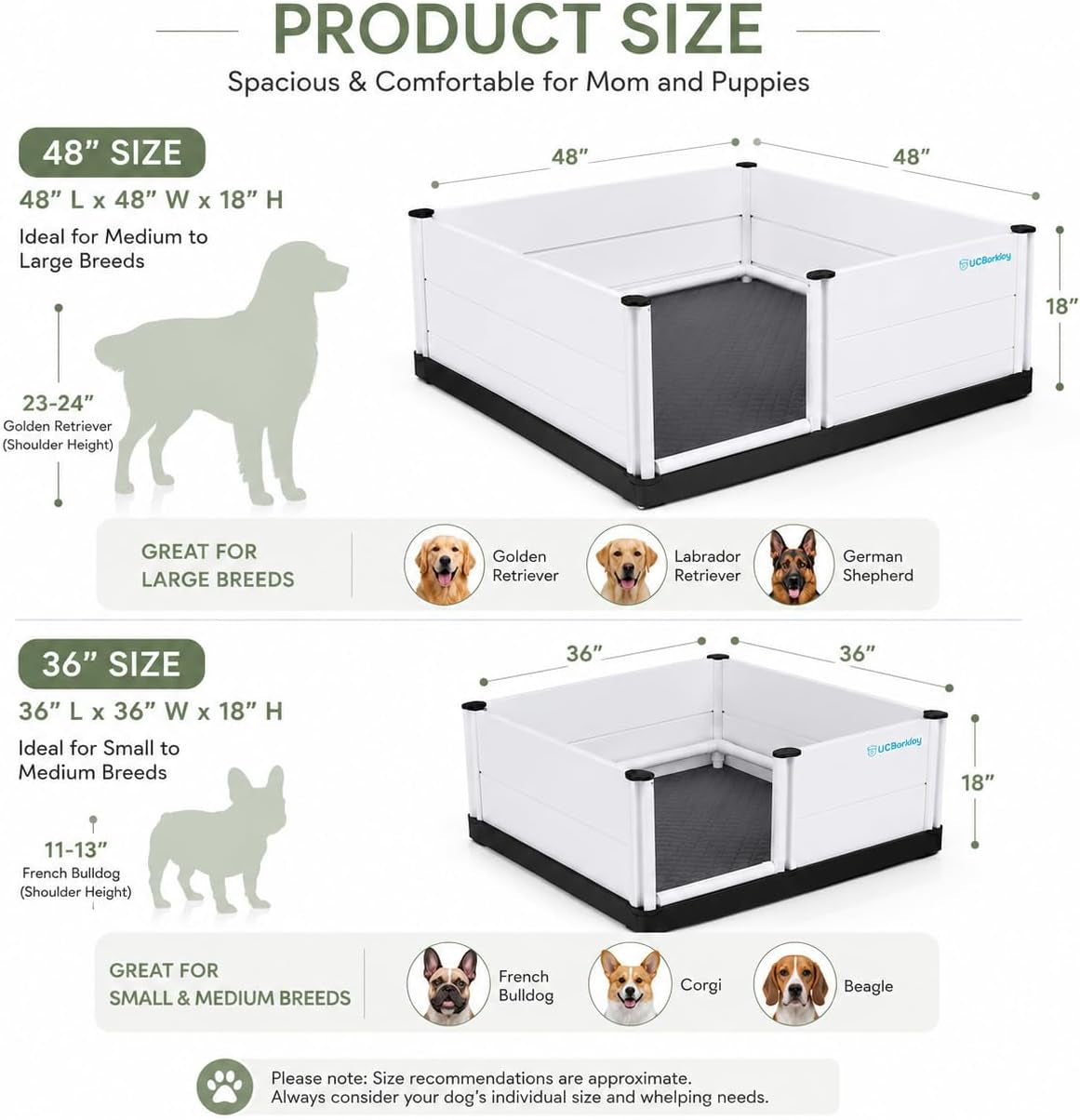Whelping Box for Dogs and Puppies with Clear Window Panel – 36 Inch Modular, Easy-Clean, Safe Design with Pig Rail, Floor Liner & Washable Pad | Premium Small to Medium Breeds