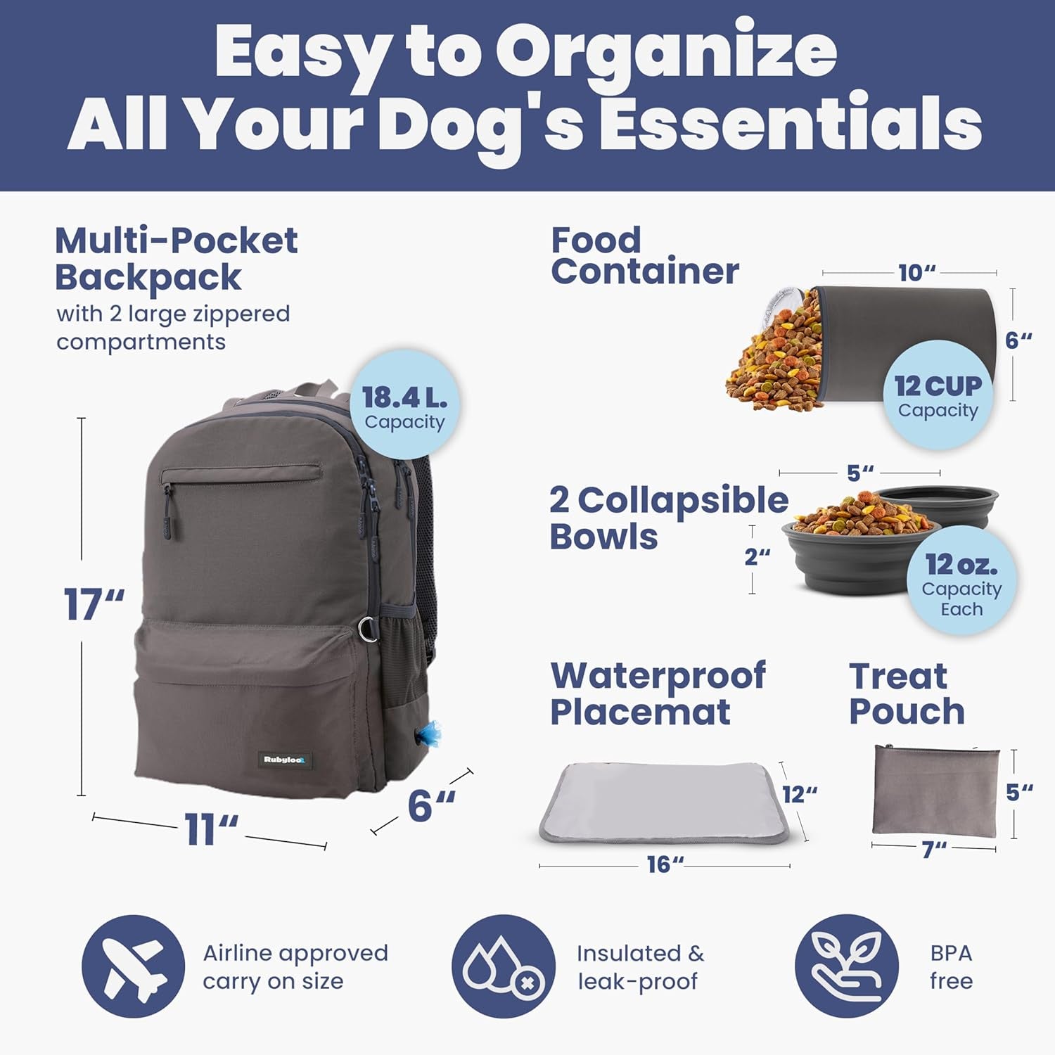 Dog Travel Bag for Supplies - Complete Dog Diaper Bag Backpack with 2 Bpa-Free Travel Bowls, Treat Pouch, Food Container, Placemat & Laptop Sleeve – for Traveling, Road Trips, Hiking: Dk Grey