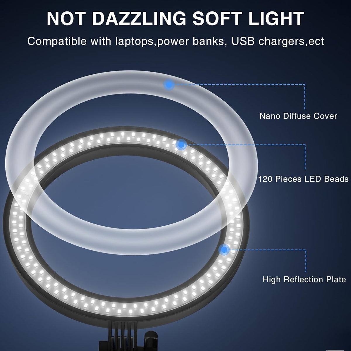 Desk Ring Light with Stand for Computer, Desk Light for Video Recording