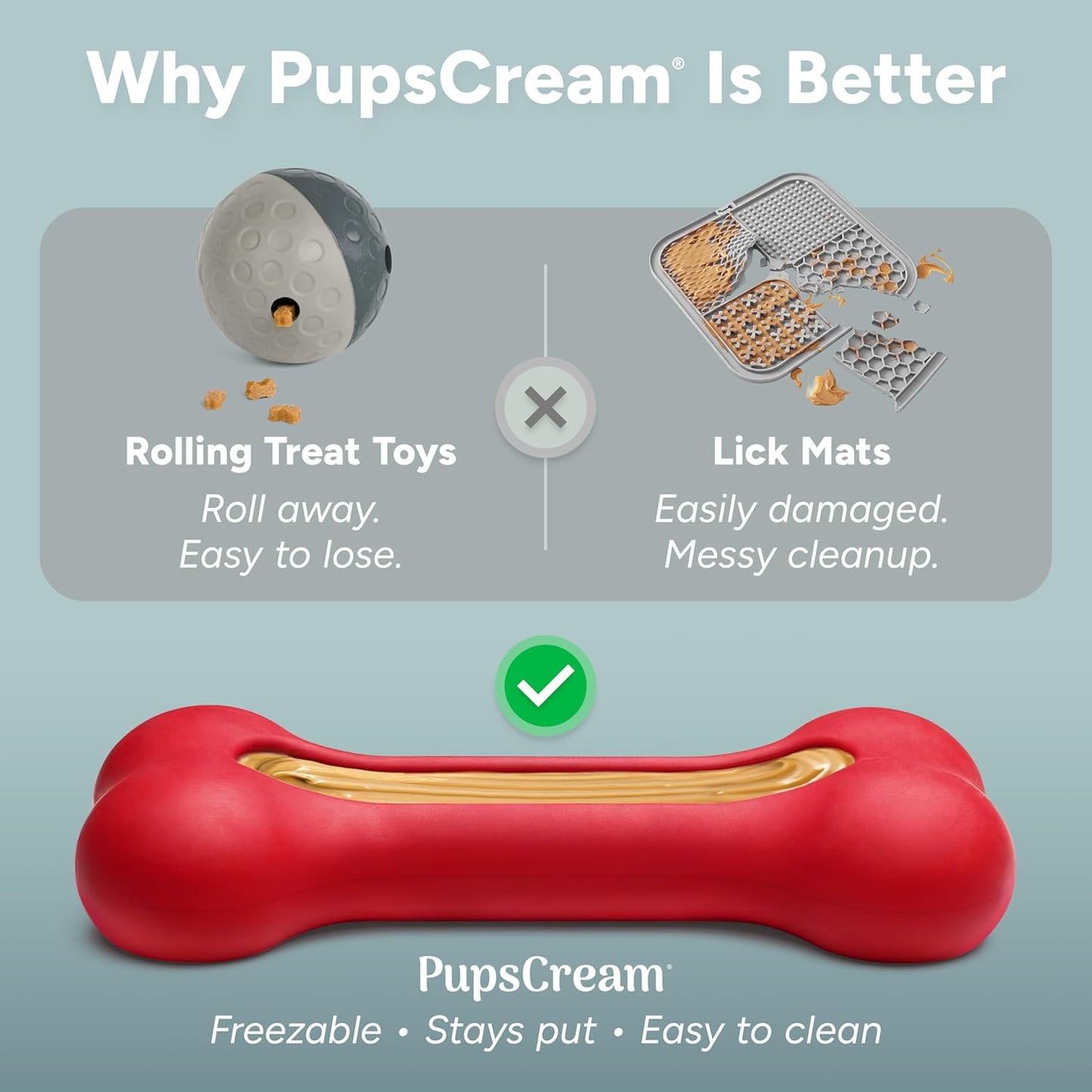 Gosports Pets Pupscream Frozen Dog Treat Holder - Dog Enrichment Fill and Freeze Bone Station - Helps Keep Dogs Busy