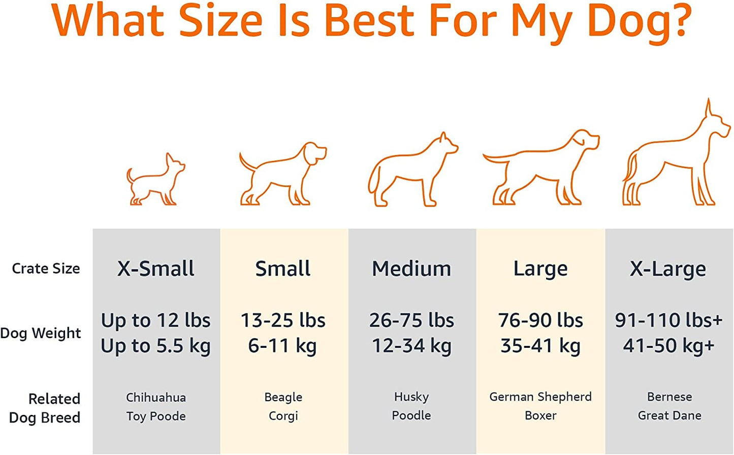 Amazon Basics Cooling Breathable Elevated Dog Bed with Metal Frame for Large Dogs, 51" X 31" X 8", Grey