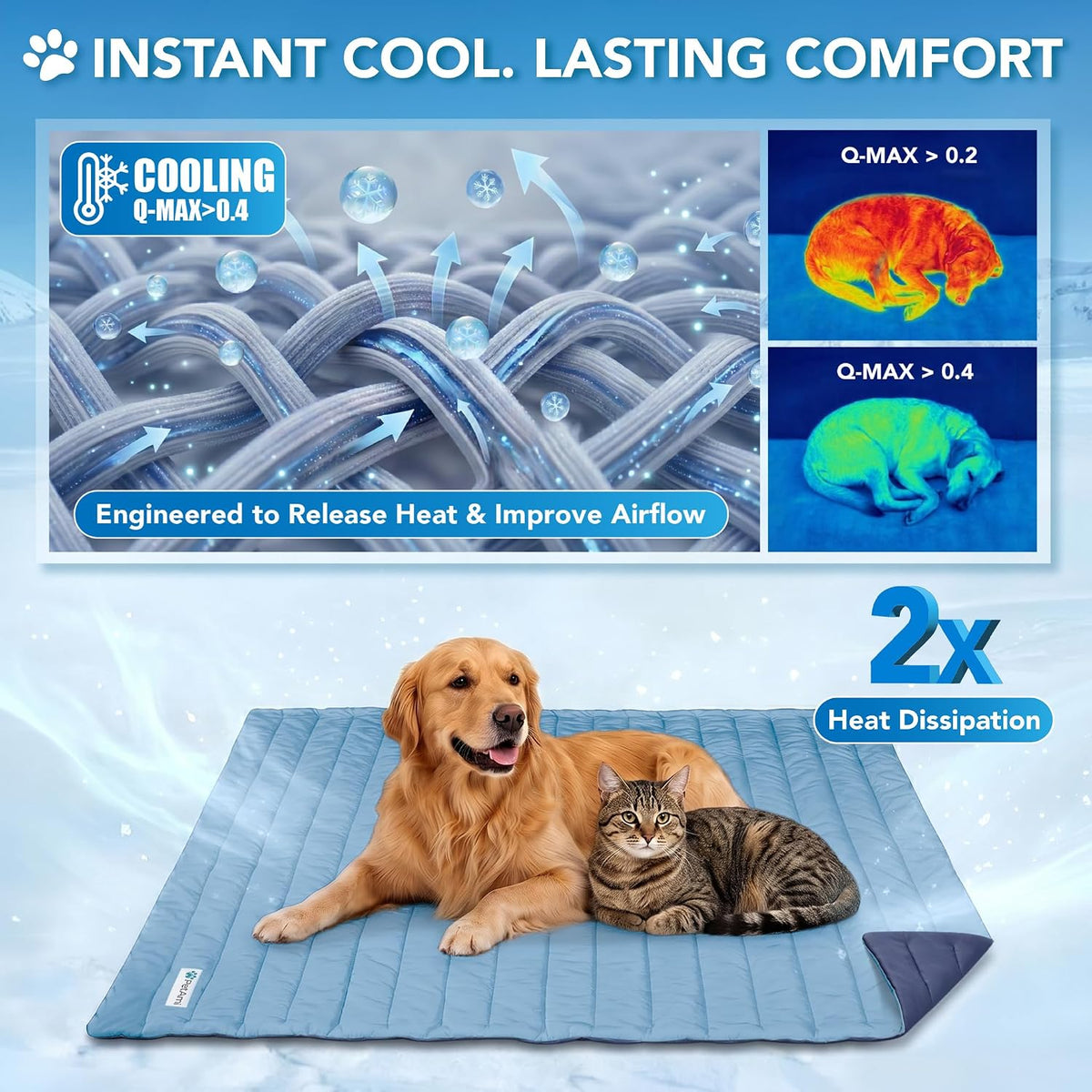 Petami Dog Cooling Mat Blanket Pet Pad for Small Medium Cat, Medium 29X40