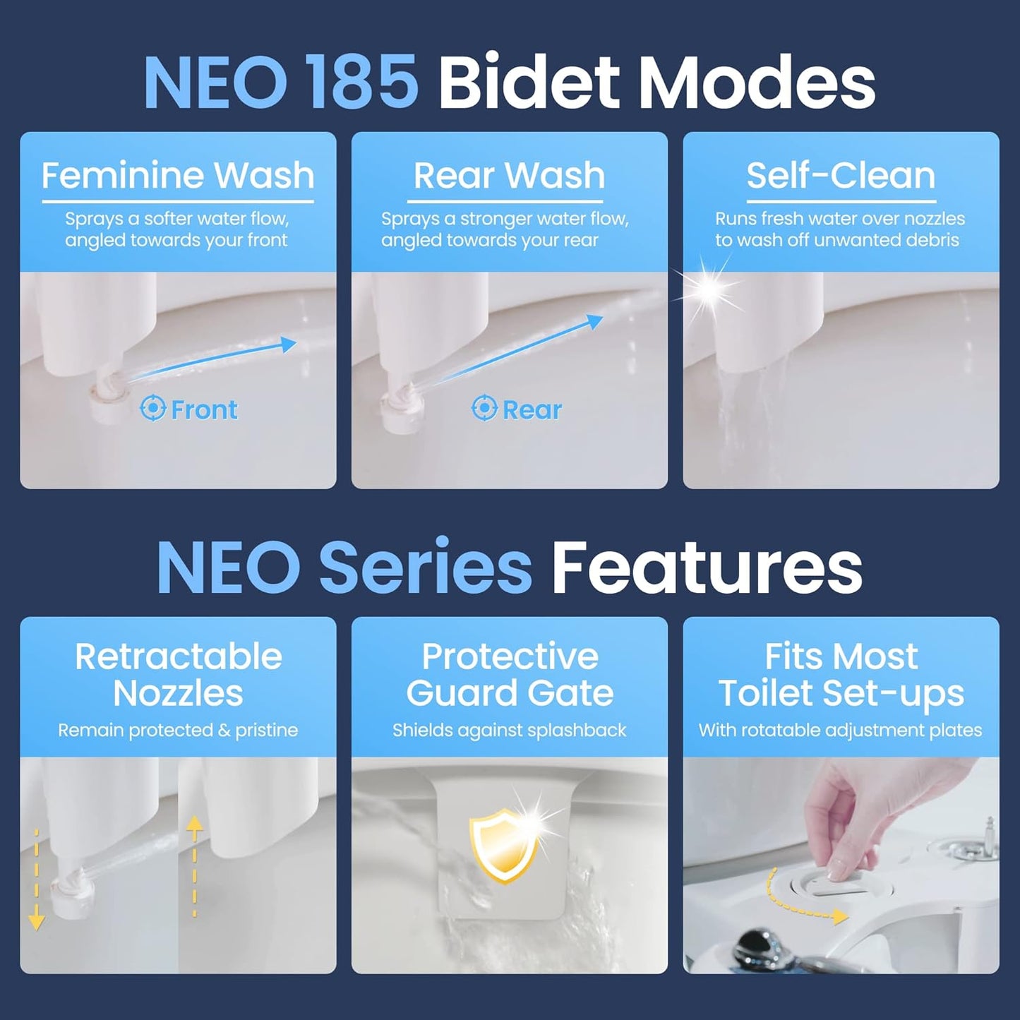 LUXE Bidet NEO 185 - Bidet Attachment for Toilet Seat, White | Non-Electric, Dual Nozzle, Self-Cleaning, Adjustable Water Pressure, Rear & Feminine Wash