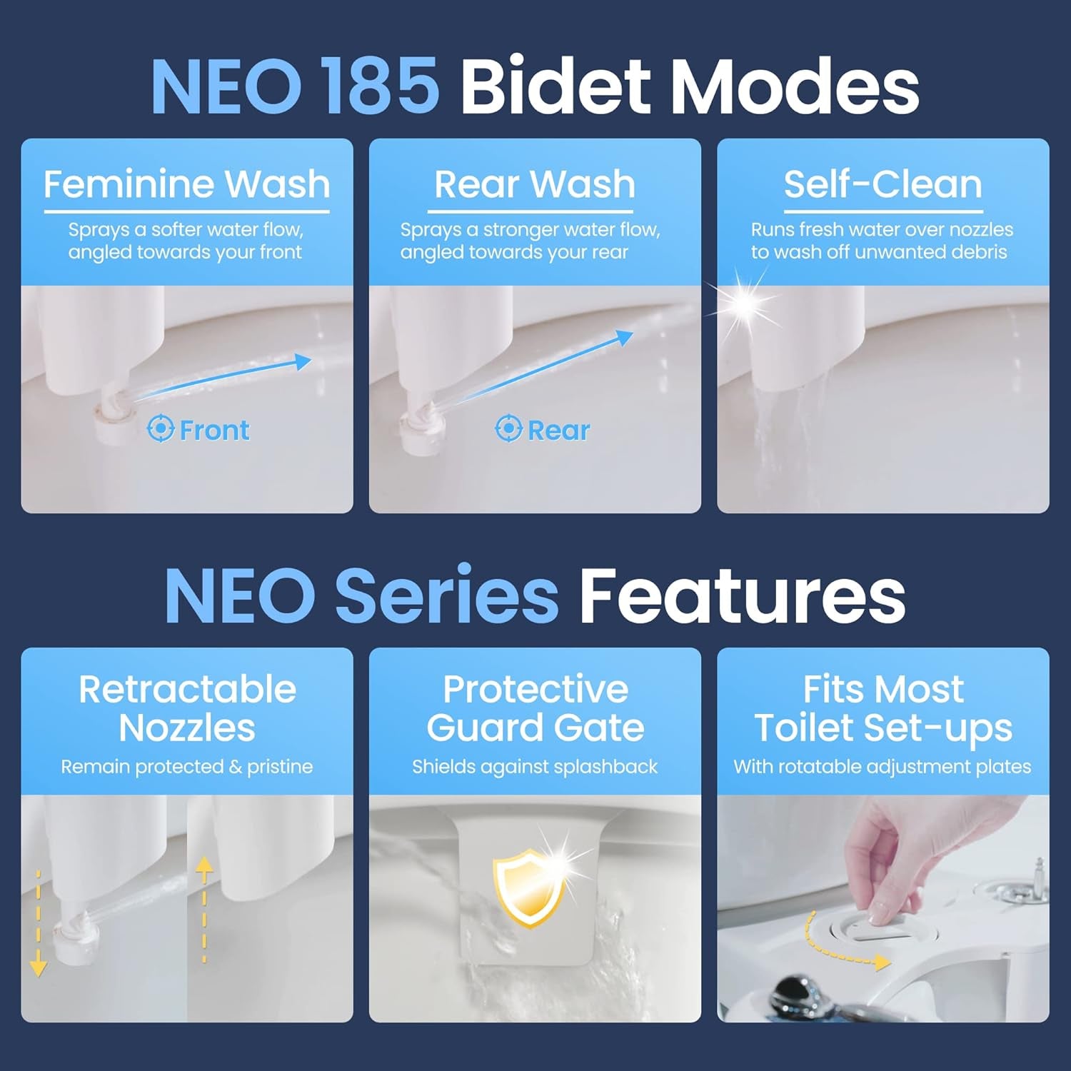 LUXE Bidet NEO 185 - Bidet Attachment for Toilet Seat, White | Non-Electric, Dual Nozzle, Self-Cleaning, Adjustable Water Pressure, Rear & Feminine Wash
