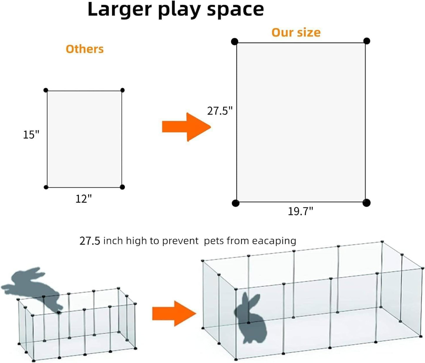 LURIVA Large Transparent Pet Playpen, 28" H X 20" W, Dog Playpen, Small Animal Playpen, Puppy Playpen, Rabbit Playpen, Dog Pen, Dog Fence, for Kittens, Ferrets, Guinea Pigs, Indoor Use, 12 Panels