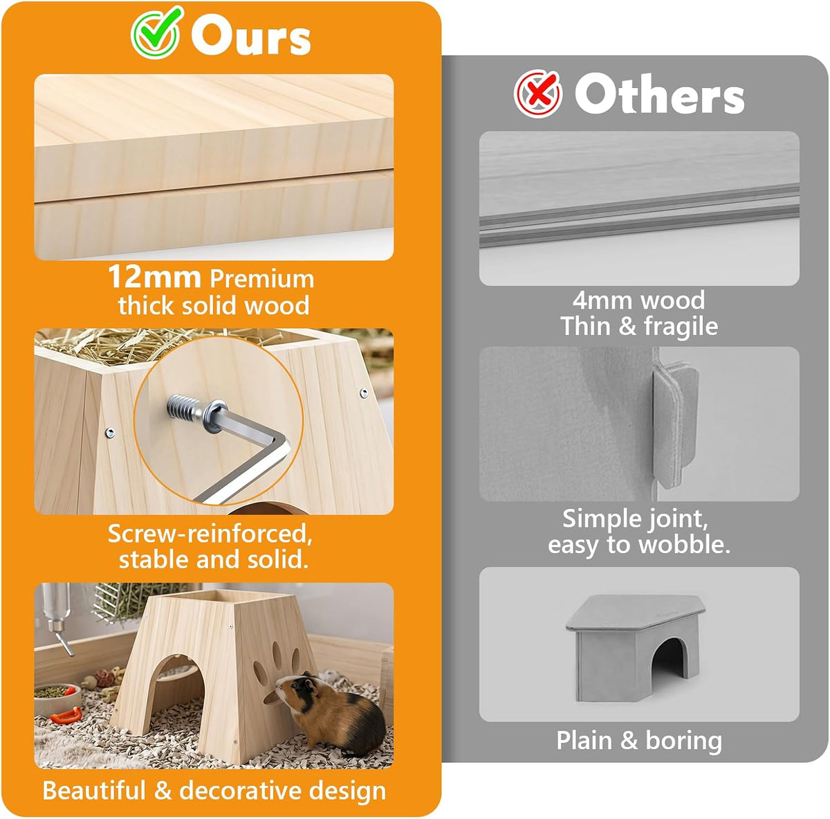 Xiaz Guinea Pig Hideout,Cute Guinea Pig House,Sturdy Small Animal House with Large Front Cave, Side Ventilation Holes, Thick Durable Wood,Habitat Hideout for Dwarf Rabbit, Hamster, Chinchilla