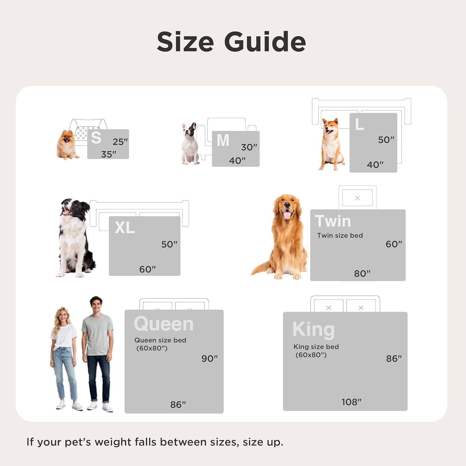 Bedsure Comfyfleece™ Waterproof Dog Blankets for Large Dogs - Soft Pet Cat Blanket Corduroy Fleece for Couch Bed Protector Washable, Cozy Calming Reversible Furniture Protection,50"X60", Cream