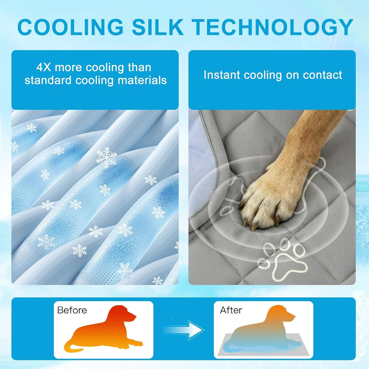 BEAUTYZOO Dog Cooling Mat, Durable Cooling Mat for Large Dogs 47X28In, Grey