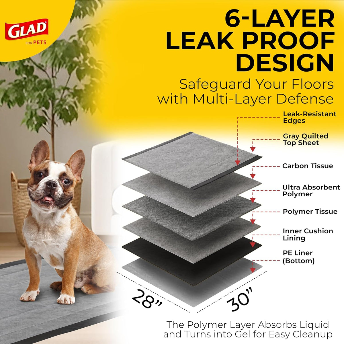 Glad for Pets, Dog Pee Pads, Activated Carbon, Puppy Pads, 30 Count