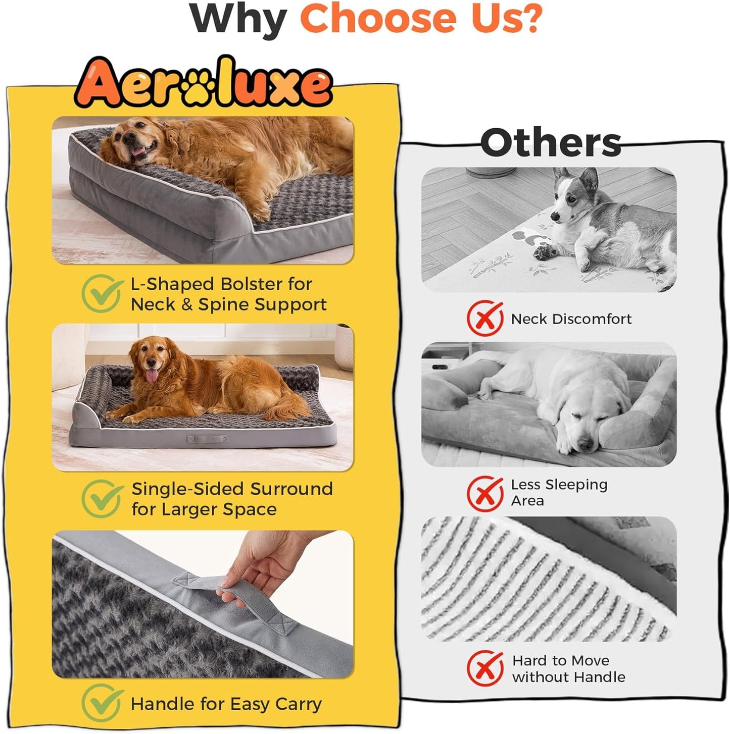 Dog Beds Large Sized Dogs, XL Orthopedic Dog Beds for Large Dogs 42"X30"X7.5", Waterproof Pet Bed with Washable Cover, L-Shaped Pet Couch with Portable Handle, Grey
