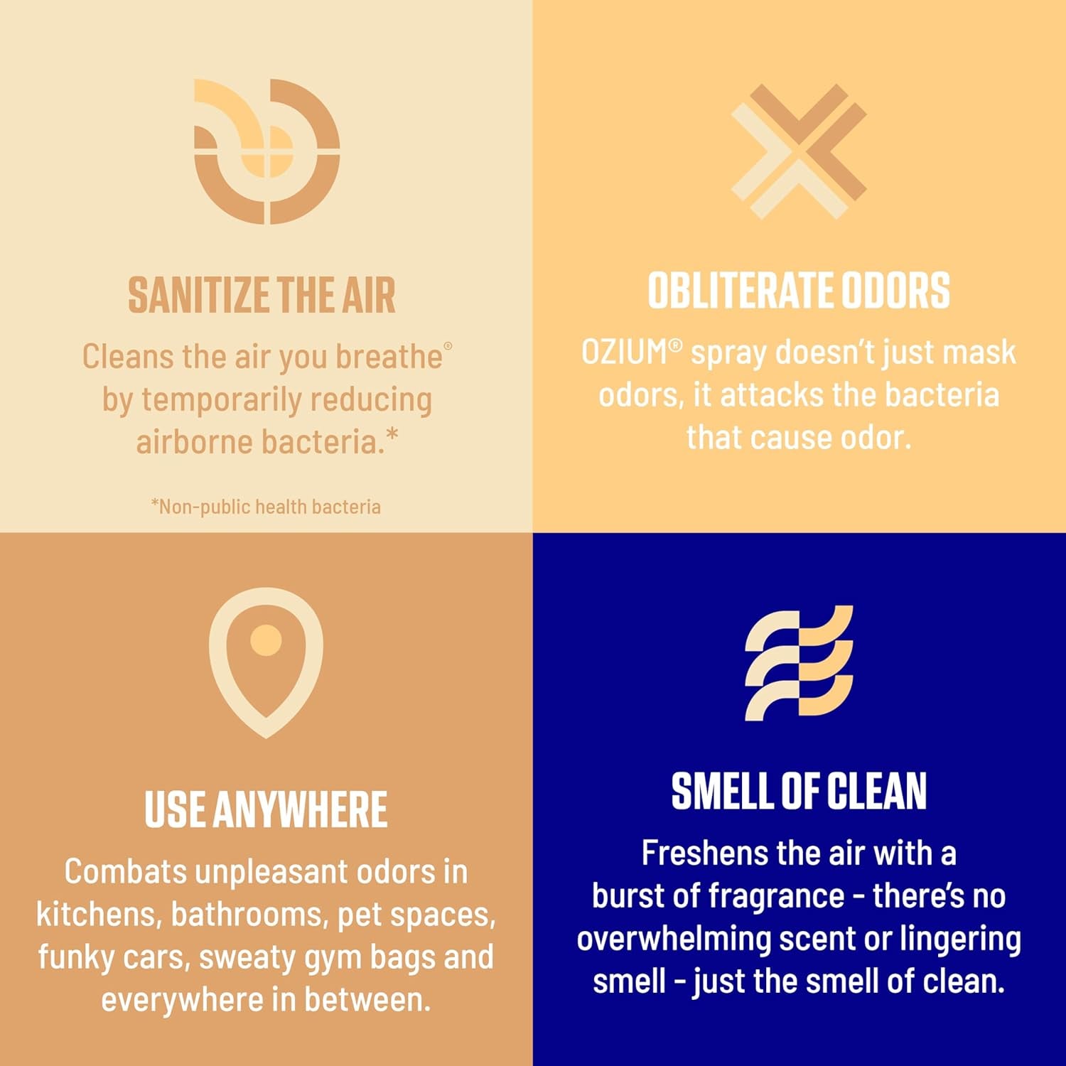 Ozium 3.5 Oz. Air Sanitizer & Odor Eliminator for Homes, Cars, Offices and More, Vanilla Scent, 4 Pack