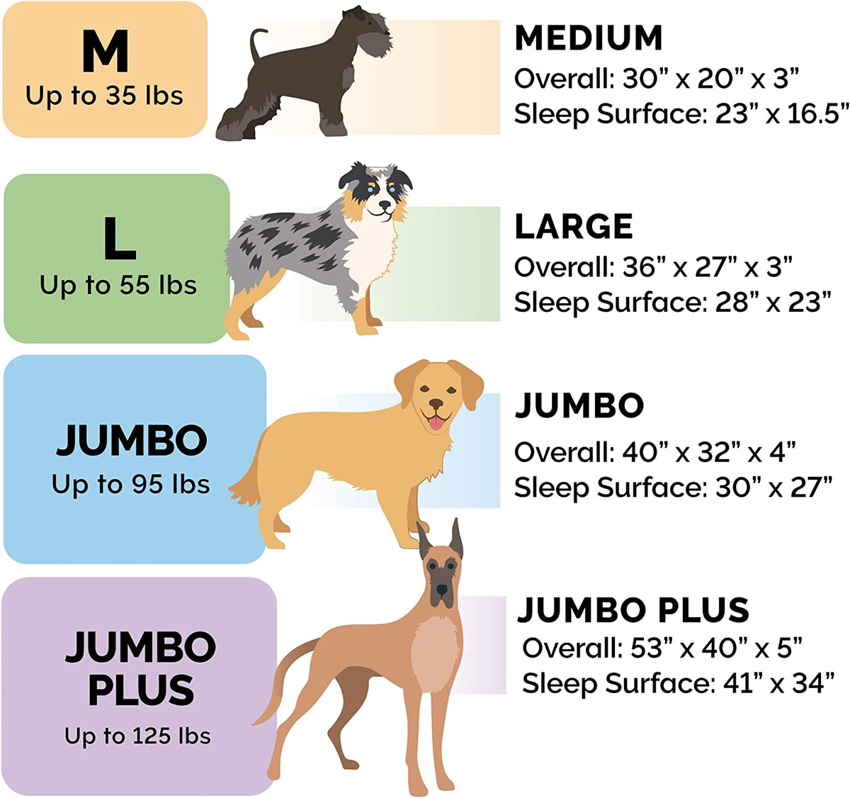Furhaven Dreamer Sofa Orthopedic Dog Bed for Large Dogs with Orthopedic Egg Crate & Solid Orthopedic Foam Base for Joint Support, Removable Washable Cover, Jumbo XL, Quilted Sofa, Iron Gray