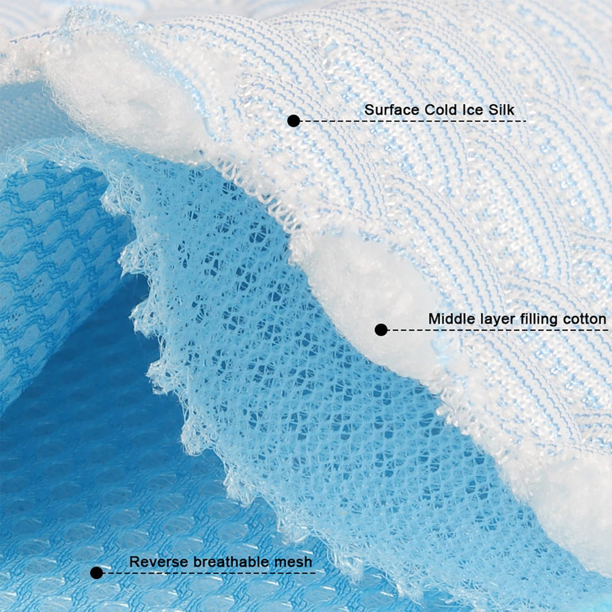 Dog Cooling Mat for Cats Small Pets, Gel Free Ice Silk Self Cooling Pad