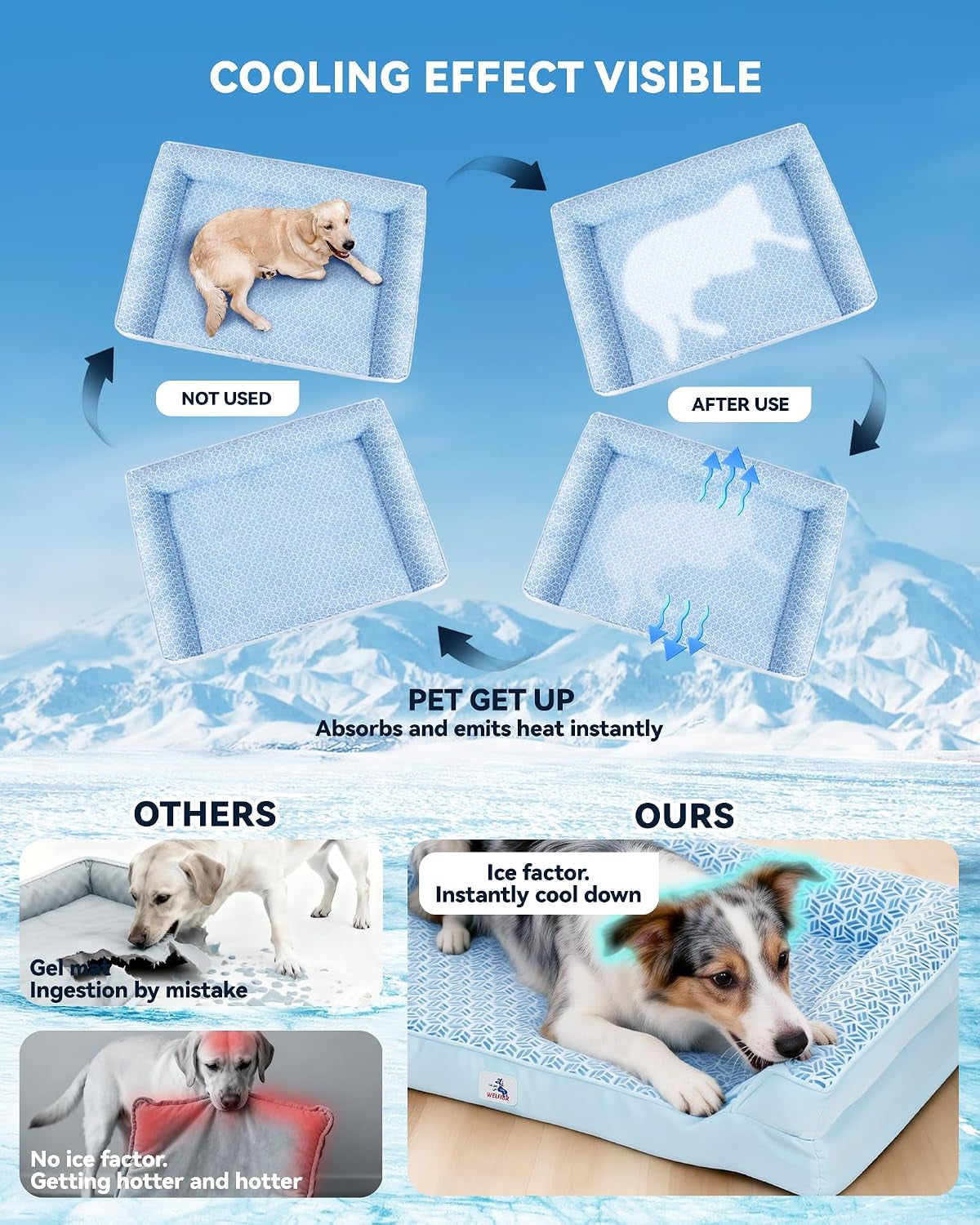 Cooling Dog Bed with PCM, Instant Chill Pet Sofa for Large, Indoor Outdoor