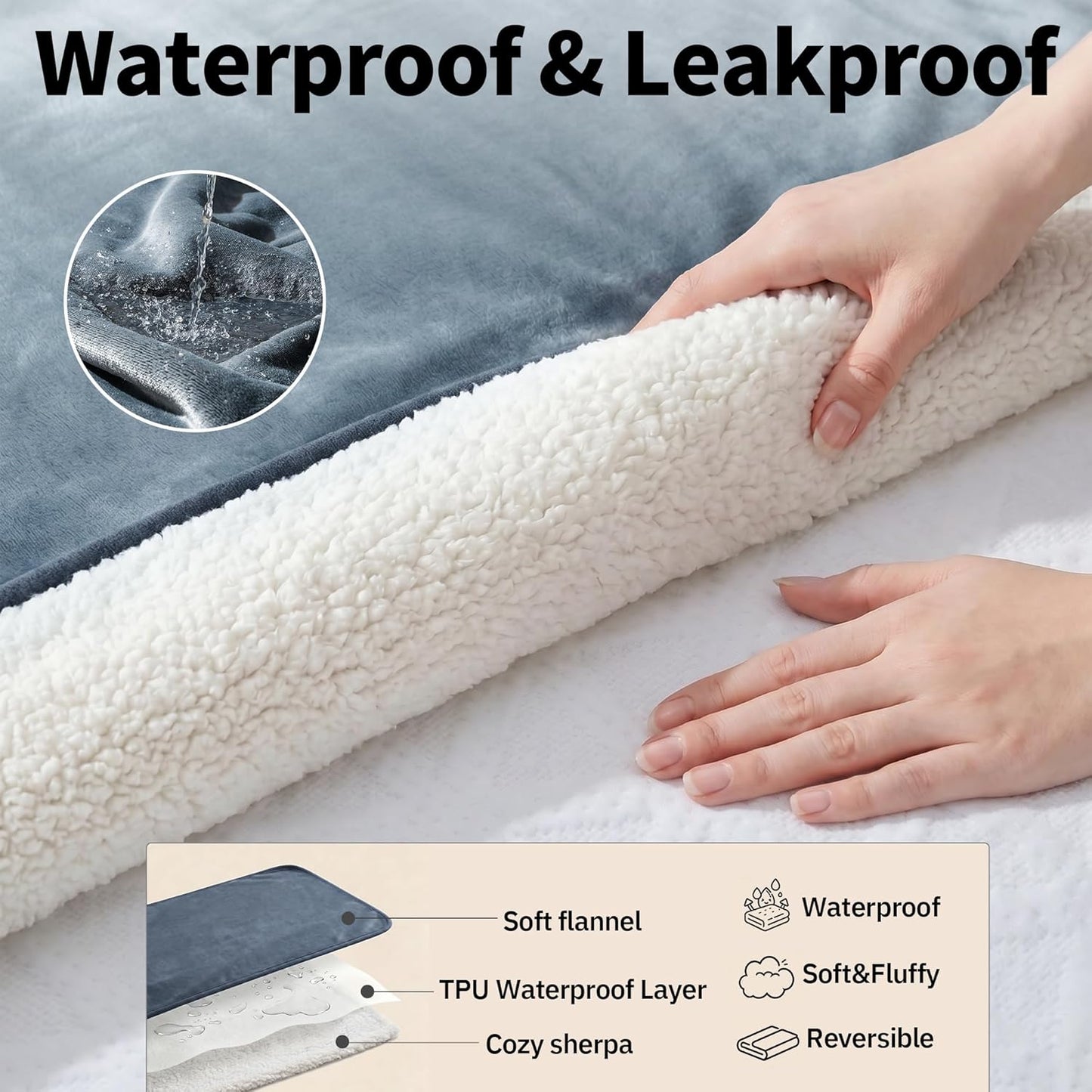 Sunheir Waterproof Blanket for Bed, Reversible Sherpa Fleece Dog Pet Blanket, Leakproof Spill-Proof Puppy Blankets for Small Dogs, Couch, Furniture Protector, Travel, Camping, 25"X35", Grey