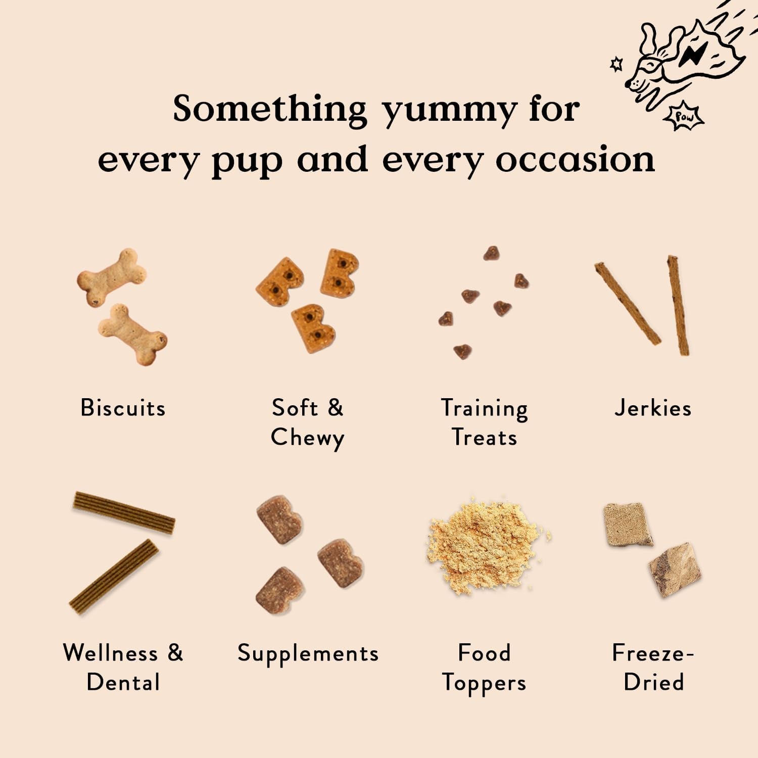 Bocce'S Bakery Oven Baked Bedtime Tea Treats for Dogs, Wheat-Free Everyday Dog Treats, Made with Real Ingredients, Baked in the USA, All-Natural Biscuits, Banana, Vanilla, & Lavender, 5 Oz