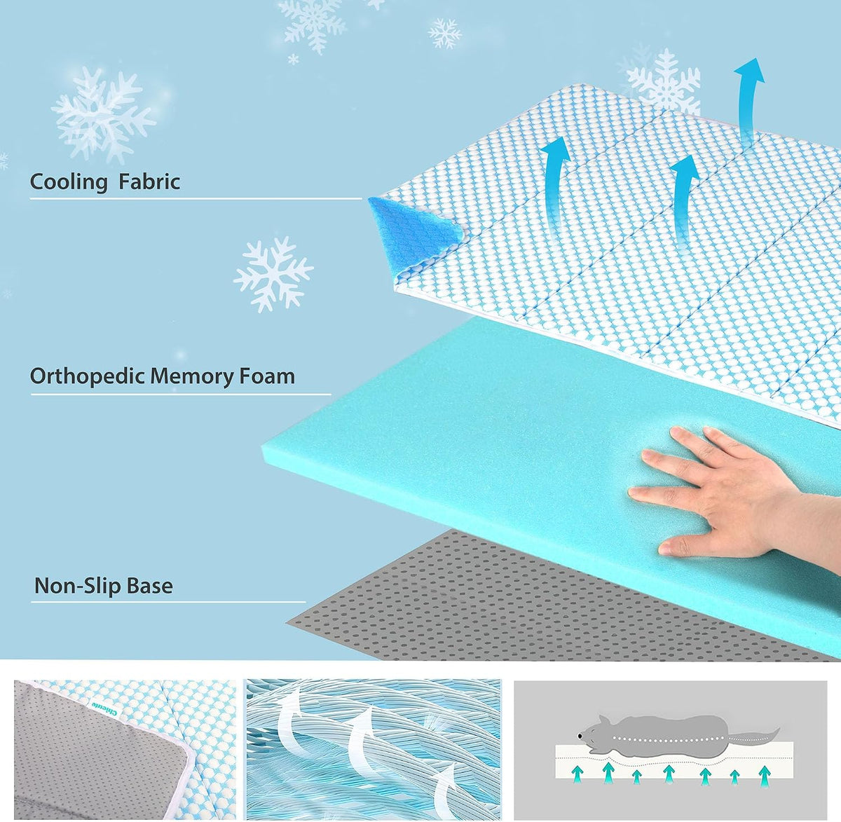 Dog Cooling Mat for Large Dogs, 35"X23" Memory Foam Pet Pad