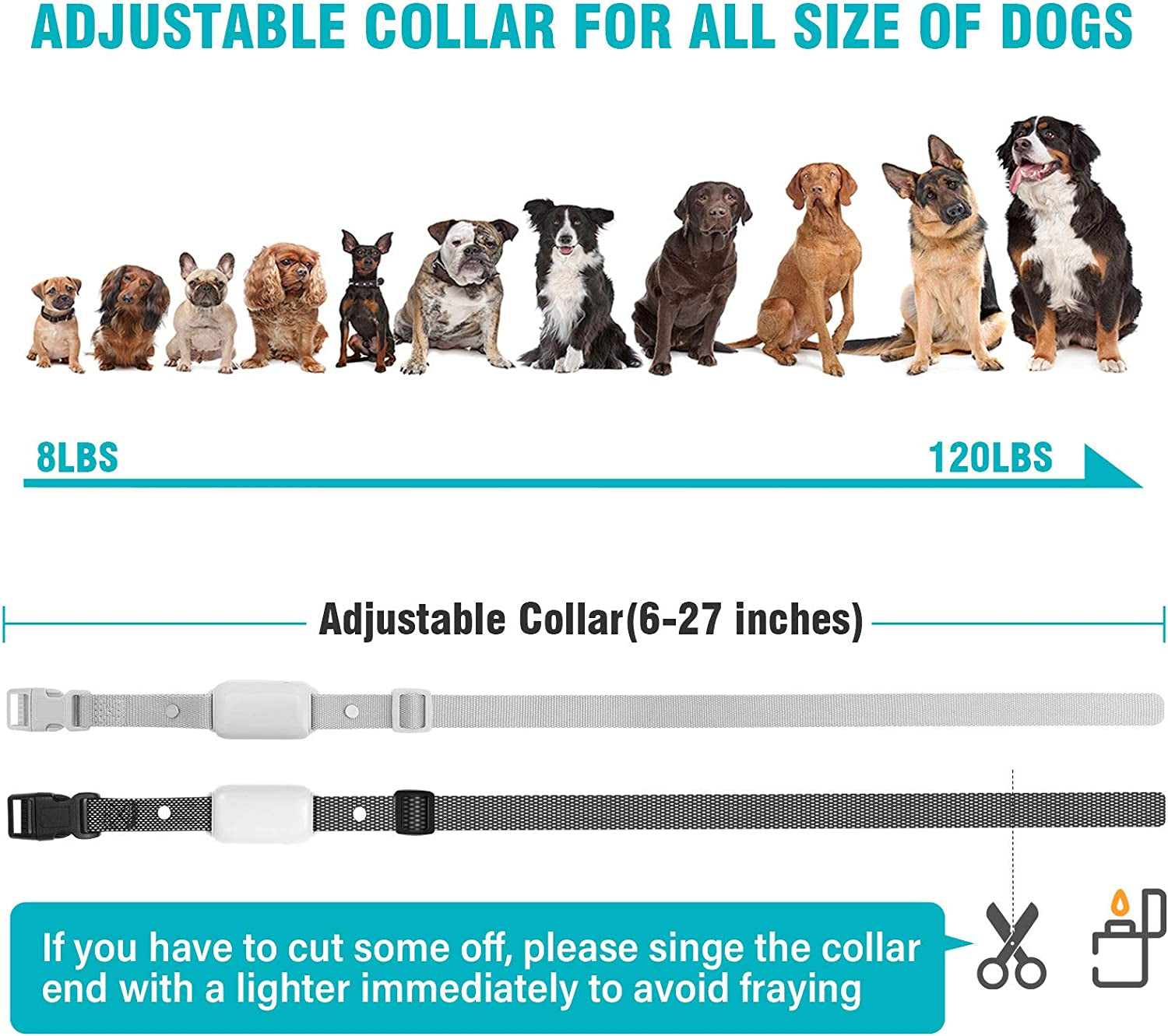 Bousnic Dog Shock Collar for 2 Dogs - (8-120Lbs) Waterproof Rechargeable Electric Dog Training Collar with Remote for Small Medium Large Dogs with Beep Vibration Safe Shock Modes(Grey)