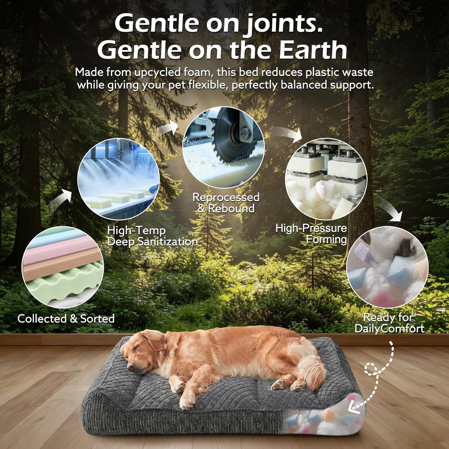 JOEJOY XL Orthopedic Dog Bed for Large Dogs up to 80Lbs - Extra Thick Foam Pet Bed Sofa with Bolster Sides, Large Sized Dog Couch Bed with Removable Washable Cover, Non-Slip Bottom, Grey (42"X30")