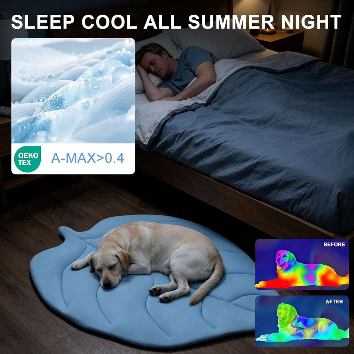 BEAUTYZOO Cooling Mat for Dogs & Cats, Dog Cooling Mat Q-Max>0.4, Double-Sided Pet Cool Pads for Summer, Crate, Kennel, Waterproof Outdoor Cooling Bed, Non-Gel Washable Chill Mats 37"X34" Leaf Shaped