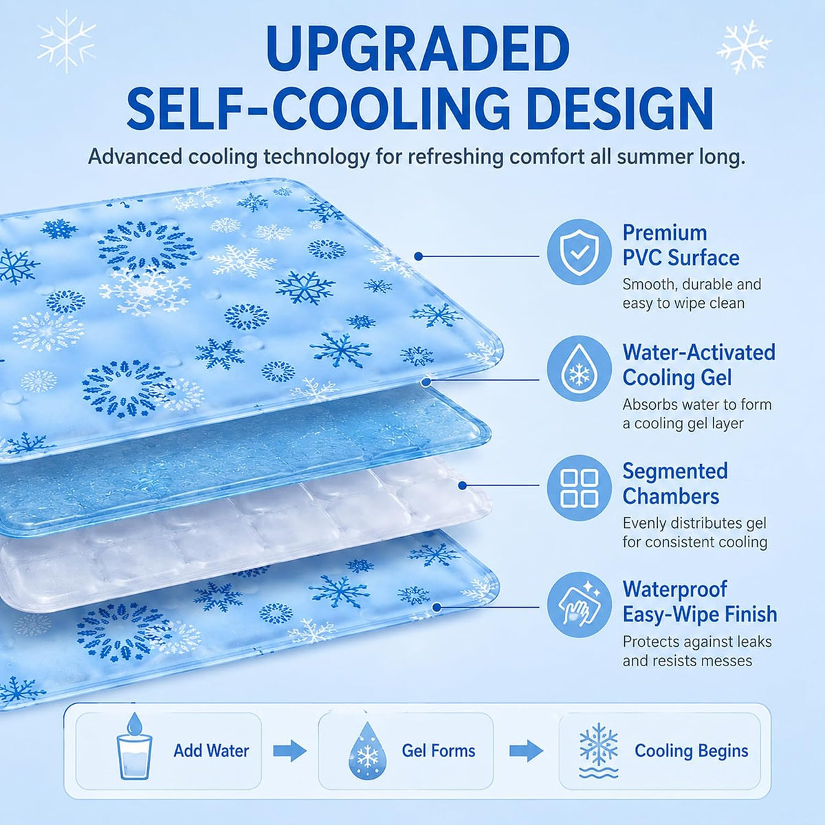 Dog Cooling Mat, Self-Cooling Water-Filled Pet Cooling Mat, Portable, Foldable Summer Ice Silk Cooling Mat, Washable Dog Bed Mat.