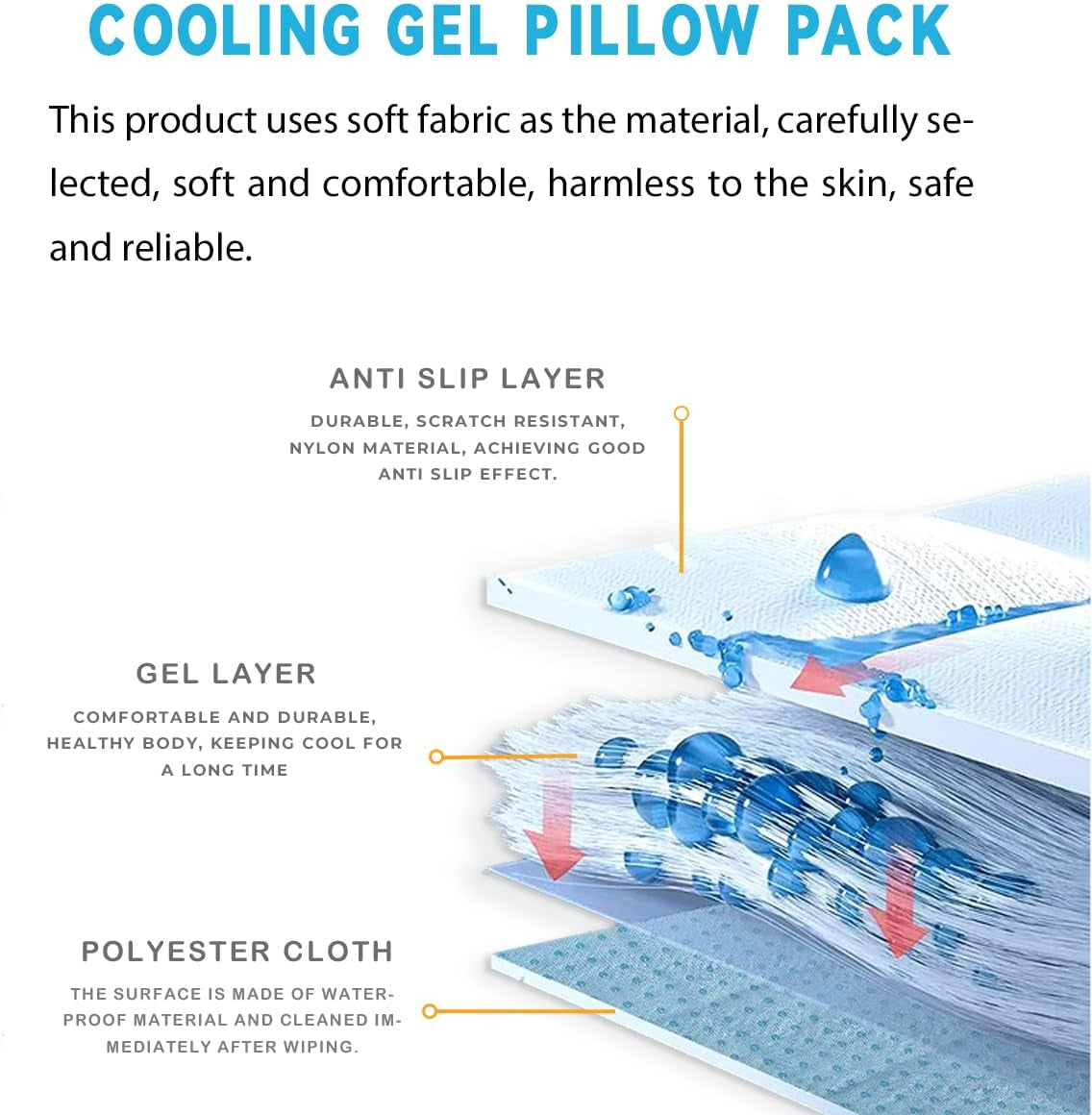 Pillow Cooling Pad Mat, Cold Pillow Injuries, Perfect for Night Sweats, Migraines, Fevers, Hot Flashes, Reusable (Geometric Patterns)