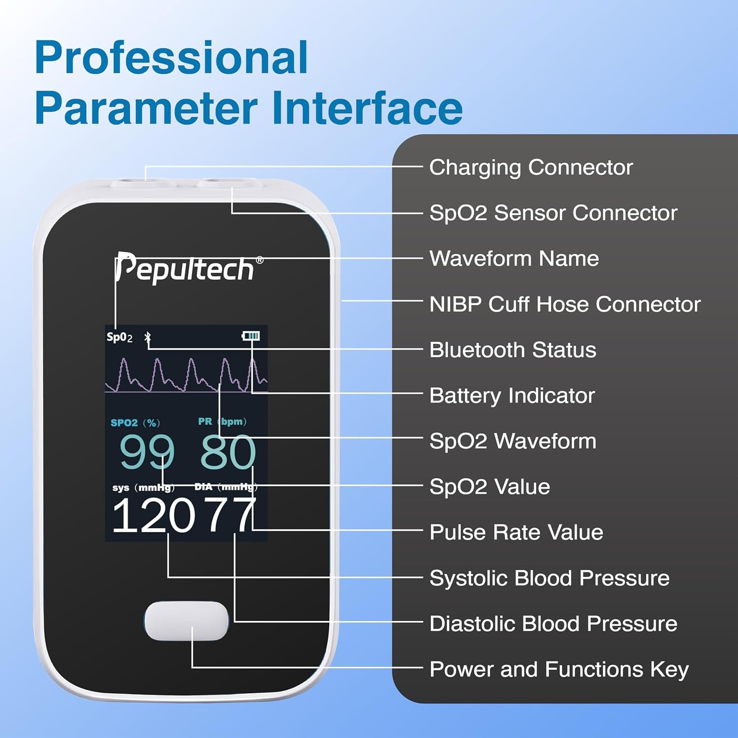 Bluetooth Veterinary Patient Monitor,Track Spo2 & Blood Pressure & Pulse Rate for Home Pet Care, 2.8Inch Display and Free App,Dog Pulse Oximeter for Famlily Clinic Use (AM6200A)