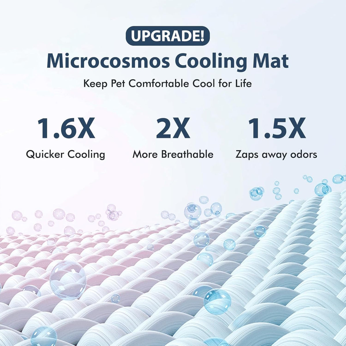 MICROCOSMOS Summer Cooling Mat & Sleeping Pad- Water Absorption Top, Materials Safe, Easy Carry, EZ Clean. Keep Cooling for Pets, Kids and Adults.(Blue, 28" X 22")