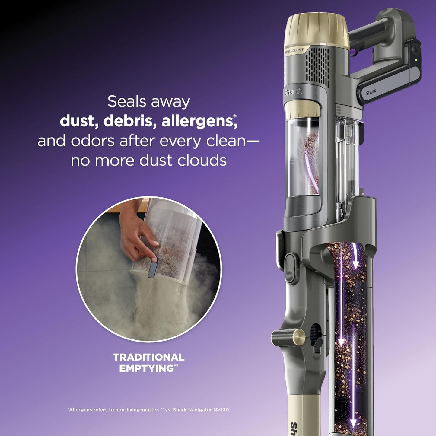 Shark Powerdetect Pet plus Clean & Empty Cordless Stick Vacuum & Auto-Empty System, Powerful Suction, HEPA Filtration, Carpet & Hard Floor, Portable, Stick Vacuum for Pet Hair, Dark Gray, IP3253