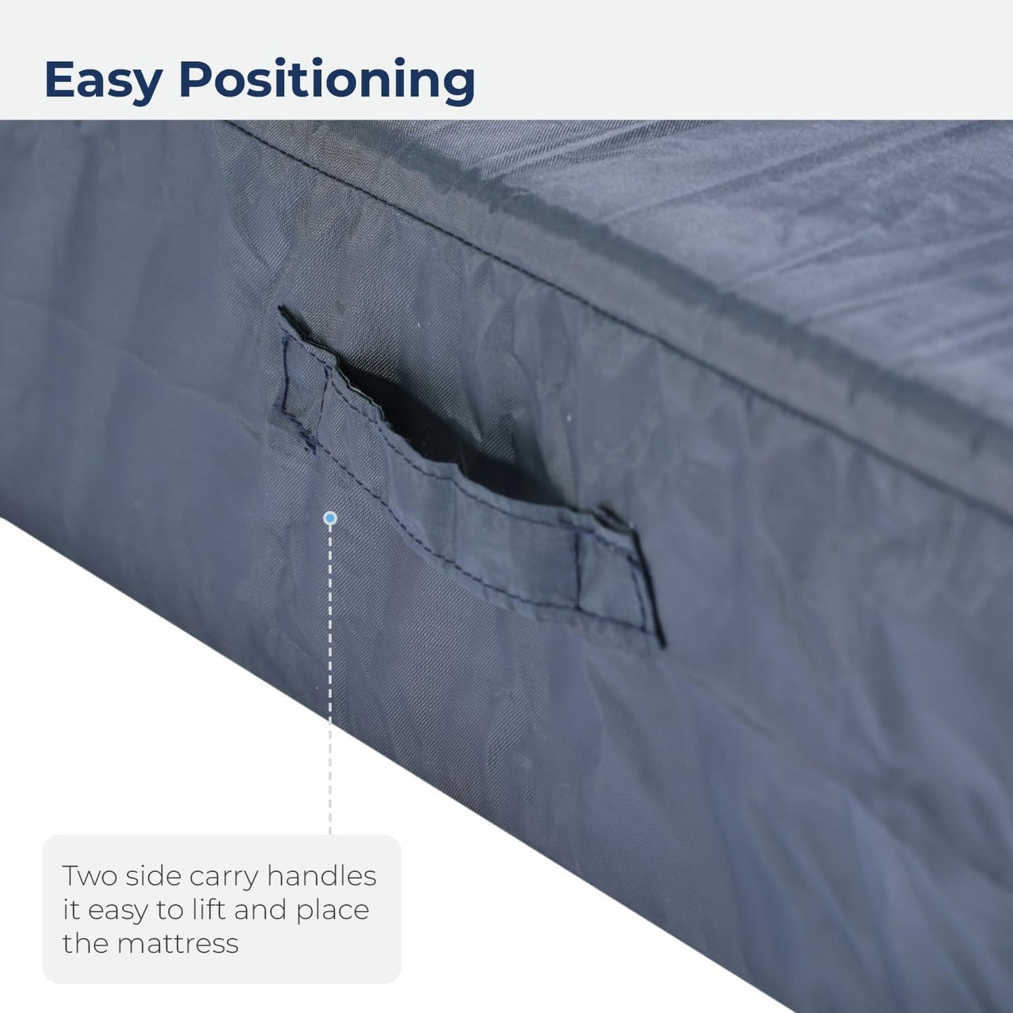 15076 Decompressing Foam Mattress, Pressure-Relief Support for Homecare & Hospital Beds, High-Density Foam with Removable Cover, 275 Weight Capacity, 80"L X 36"W X 8"H, Blue